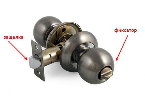 Как снять дверную ручку кноб. Виды и типы дверных ручек