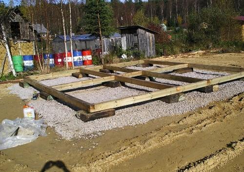 Фундамент для сарая из шпал. Фундамент из шпал: делать или нет?