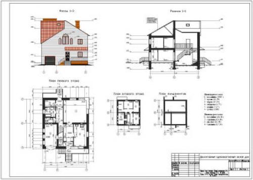 Эскизный проект дома своими руками. Как сделать готовые чертежи домов