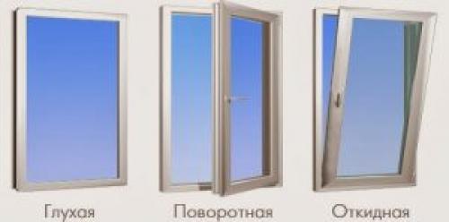 Замена деревянных Окон на пластиковые В Деревянном Доме. Замена деревянных Окон на пластиковые — плюсы и минусы