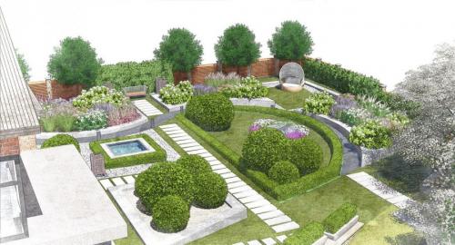 Зонирование огорода на участке. Зонирование участка: разработка плана, зонирование перепадом высоты и цветом. 140 фото-идей