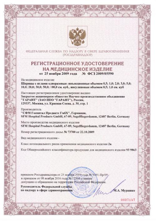 Двухкомпонентные шприцы. Шприцы двухкомпонентные