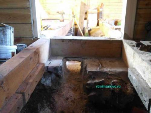 Гидроизоляция подвала деревянного дома. Гидроизоляция подпольного пространства в частном доме