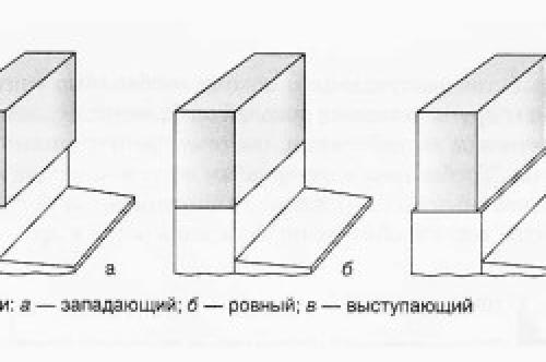 Цоколь, как делать. Материал и монтаж 25 Цоколь, как делать. Материал и монтаж 25