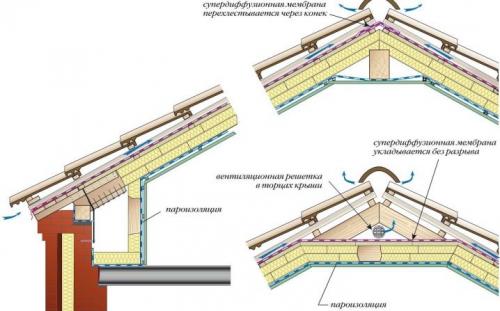 Минеральная насыпная вата. Особенности и стоимость аспирации каменной ваты 06 Минеральная насыпная вата. Особенности и стоимость аспирации каменной ваты 06
