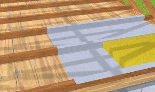 Дома из бруса перекрытие. Классификация перекрытий