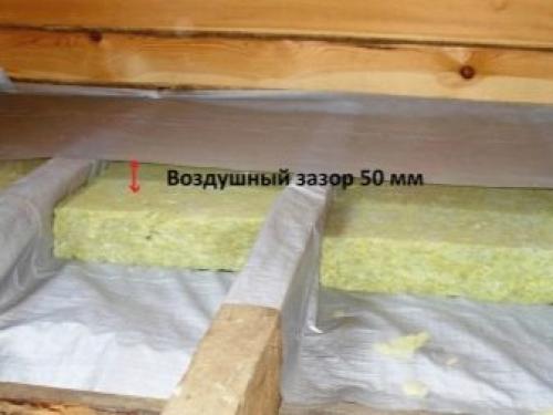 Минеральная насыпная вата. Особенности и стоимость аспирации каменной ваты 03 Минеральная насыпная вата. Особенности и стоимость аспирации каменной ваты 03