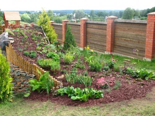 Ландшафтный дизайн углового участка. Планировка участка — зонирование и правила расположения элементов в ландшафтном дизайне (120 фото)