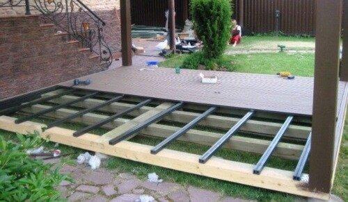 Пристройка к дому. ВАРИАНТЫ СТРОИТЕЛЬСТВА ТЕРРАСЫ