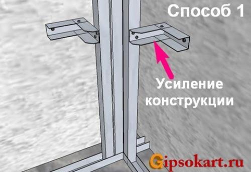 Наружный угол из профиля для гипсокартона. Вступление