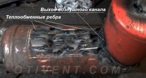 Печи своими руками из металла. Изготовление буржуйки – пошаговая инструкция