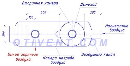 Печи своими руками из металла. Изготовление буржуйки – пошаговая инструкция