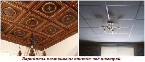 Откуда начинать клеить плитку потолочную. Разметка потолка