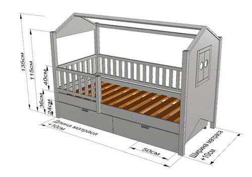 Кровать домик инструкция по сборке. Чертеж и размеры кровати