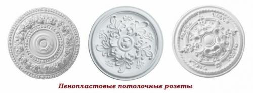 Откуда начинать клеить плитку потолочную. Разметка потолка