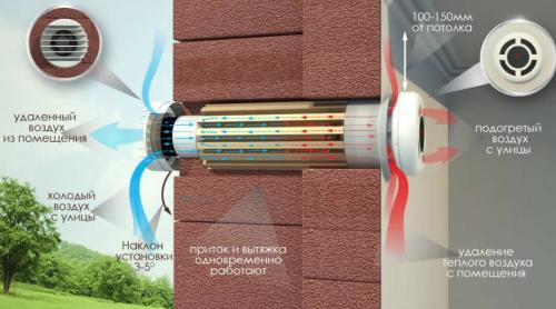 Рекуператор трубчатый своими руками. Схема изготовления 16