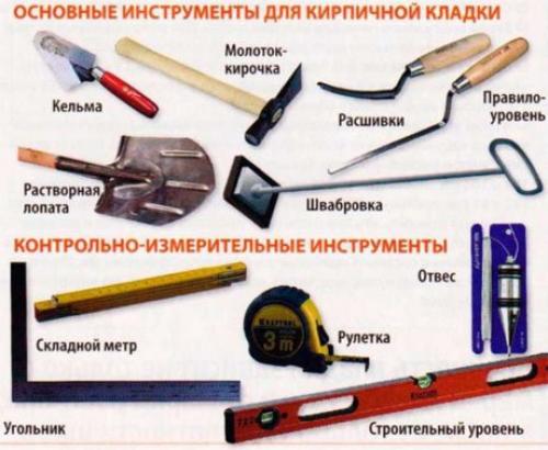 Как положить первый ряд кирпича на фундамент. Как правильно класть кирпич на фундамент