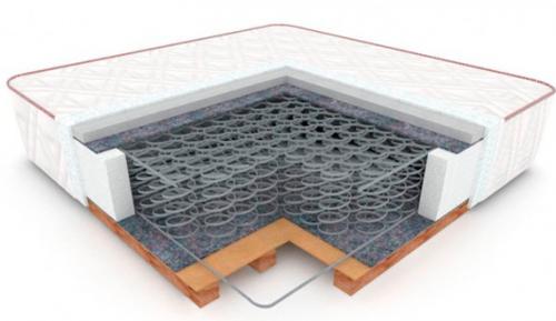 Кровать своими руками из дсп. Варианты конструкции, определение размеров