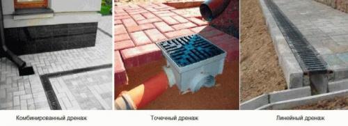 Проектирование дренажной системы. Проектирование и сооружение поверхностного дренажа 03