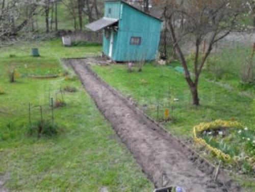 Как делать дорожки из плитки.  Планировка и разбивка дорожки 08