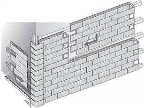 Как крепить каркасный дом к фундаменту. Общая информация 07