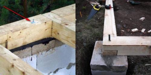 Как крепить каркас к фундаменту. Как крепить брус к фундаменту