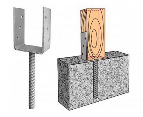 Как крепить каркасный дом к фундаменту. Общая информация 05 Как крепить каркасный дом к фундаменту. Общая информация 05