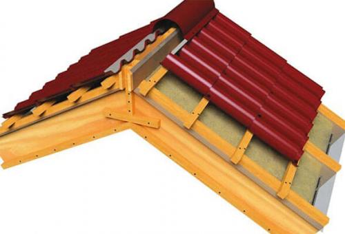Конек кровли. Разновидности элементов 07