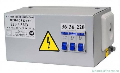 Погреб своими руками. Работы после возведения погреба своими руками: фото + дополнительные рекомендации