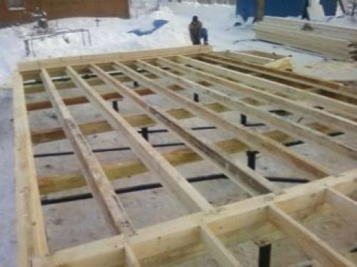 Как крепить каркасный дом к фундаменту. Общая информация 15 Как крепить каркасный дом к фундаменту. Общая информация 15