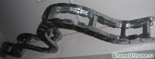 Профили для гипсокартона виды применение. Элементы каркаса