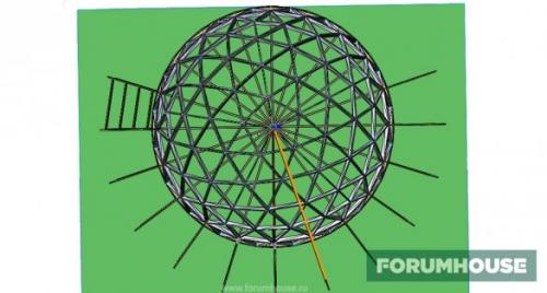 Стратодезический купольный дом. Отличие стратодезического купольного дома от геодезического
