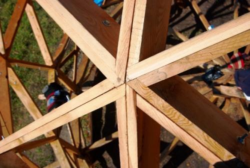 Купольные дома проекты. Отличие стратодезического купольного дома от геодезического