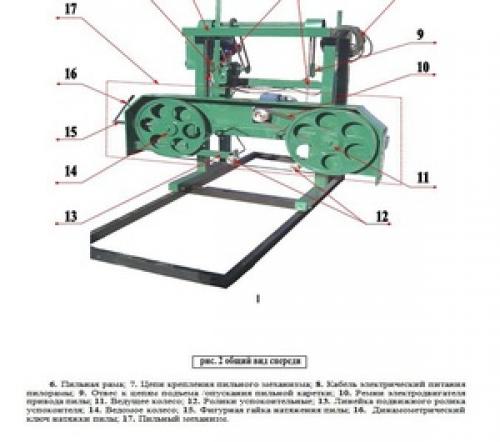 Пилорама своими руками В домашних условиях ленточная. Как сделать ленточную пилораму своими руками видео 06