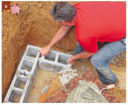 Что лучше ленточный фундамент или фундаментные блоки. Виды 04