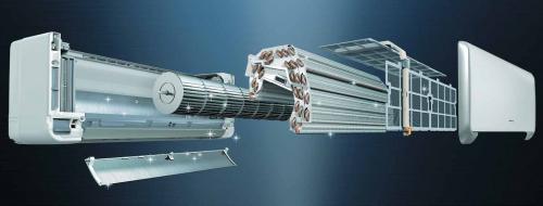 Что означает сплит система кондиционера. Чем отличается кондиционер от сплит-системы