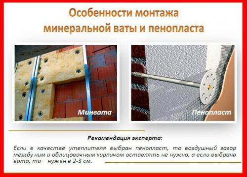 Утепление стен изнутри пенопластом. Как выполнить утепление стен пенопластом изнутри?