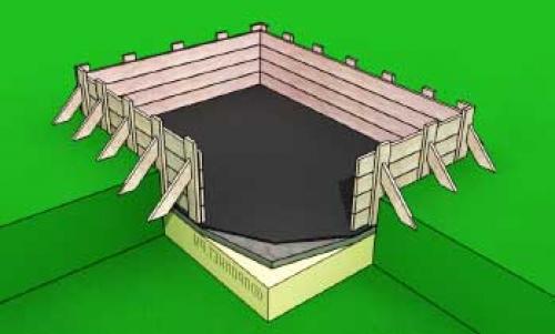 Плитный фундамент. Как сделать Плитный фундамент своими руками: Пошаговая инструкция для дома и бани +Видео