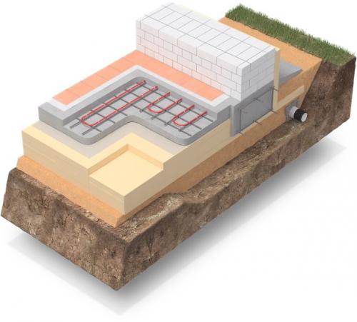 Шведский фундамент технология. Утепленная шведская плита технология устройства по этапам 03