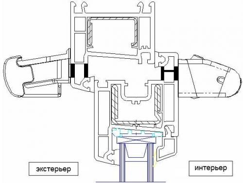 Приточный клапан своими руками. Этапы монтажа