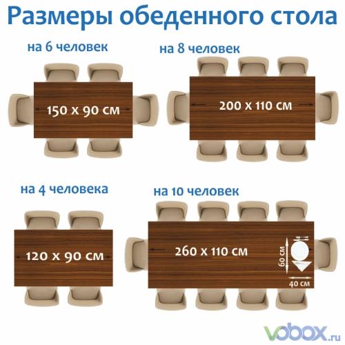 Стол обеденный на 12 персон размеры. Размеры обеденного стола: стандарты в сантиметрах 01