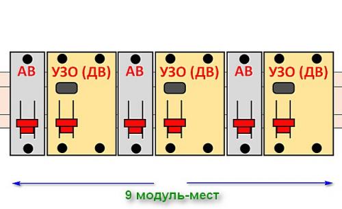 Автоматический выключатель с УЗО. Что займет больше места? 01