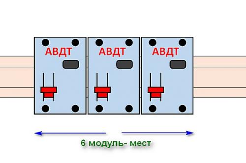 Автоматический выключатель с УЗО. Что займет больше места? 02