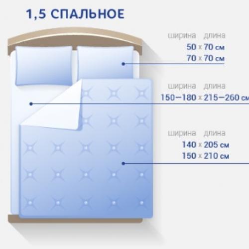 Размер постельного белья евростандарт. Евро размер постельного белья, это сколько? 04 Размер постельного белья евростандарт. Евро размер постельного белья, это сколько? 04