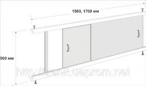 Как установить экран под ванну если мешают трубы. Установка экрана под ванну