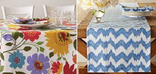 Рисунок сервировка стола к завтраку. Сервировка стола к завтраку