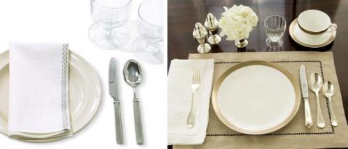 Рисунок сервировка стола к завтраку. Сервировка стола к завтраку