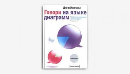 Книги для начинающего дизайнера интерьера. 5 книг для начинающего дизайнера