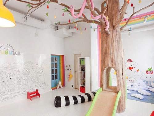 Стена грифельная в детской. Грифельная стена, маркерная стена — особенности оформления детской