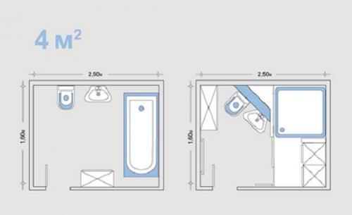 Не вмещается унитаз в совмещенном санузле. Зачем туалет совмещают с ванной 06
